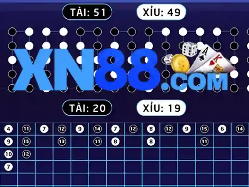 xn88: Nền tảng cược trực tuyến và giải trí