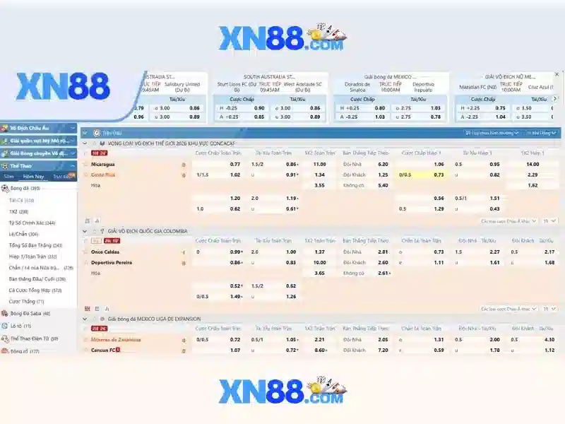 An toàn và bảo mật tại xn88