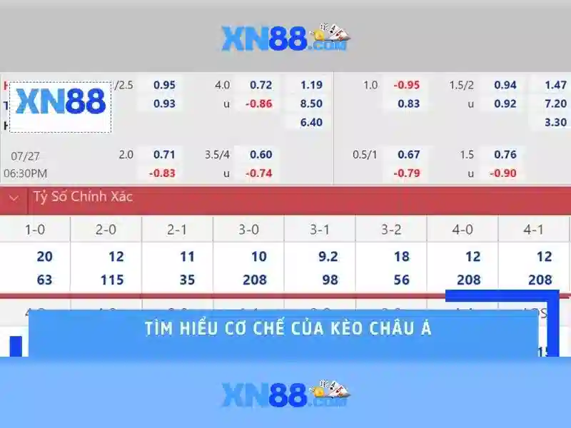Đa dạng trò chơi và cược