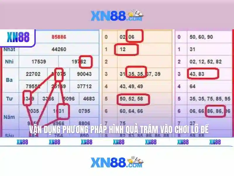 Tinh nang chinh cua xn88