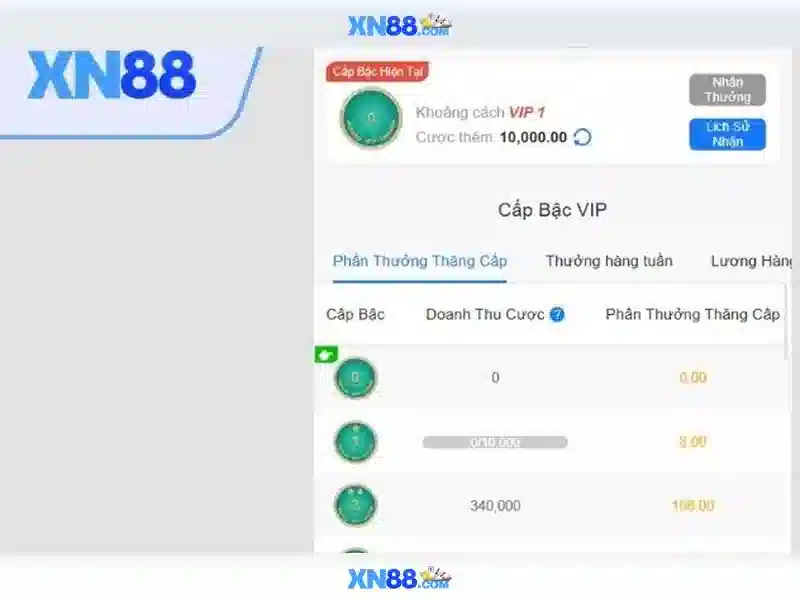 Giao diện người dùng