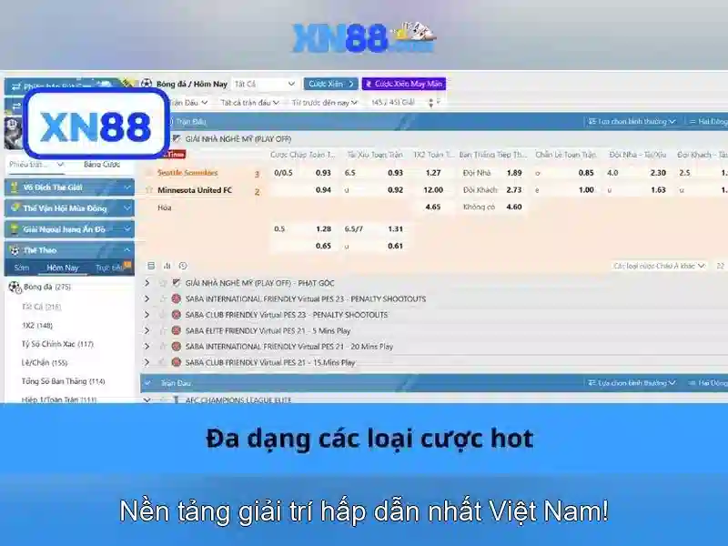xn88 - Tổng quan về nền tảng cá cược trực tuyến