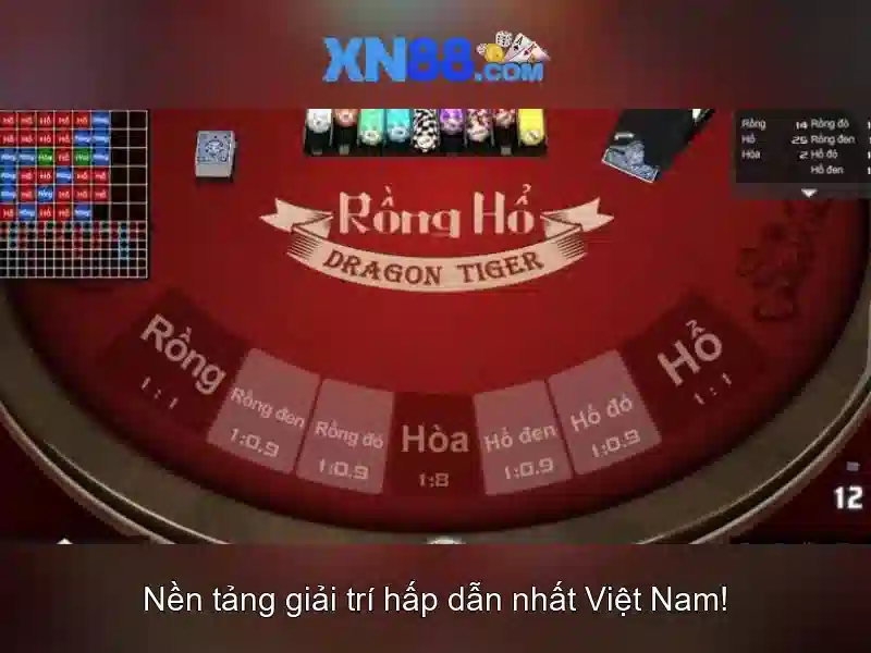 xn88: Nền tảng trò chơi và thông tin tổng quan